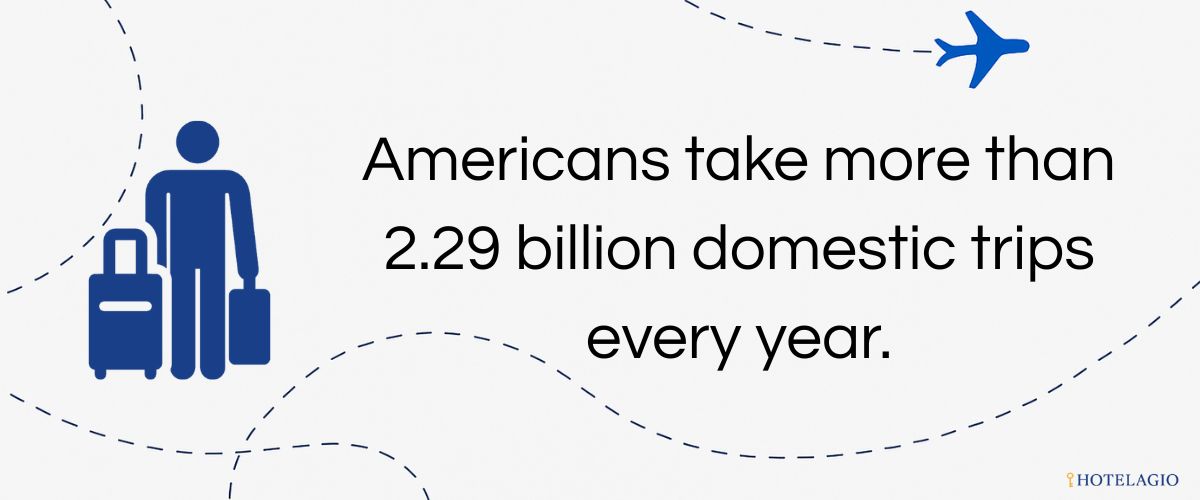 american doemstic trips every year