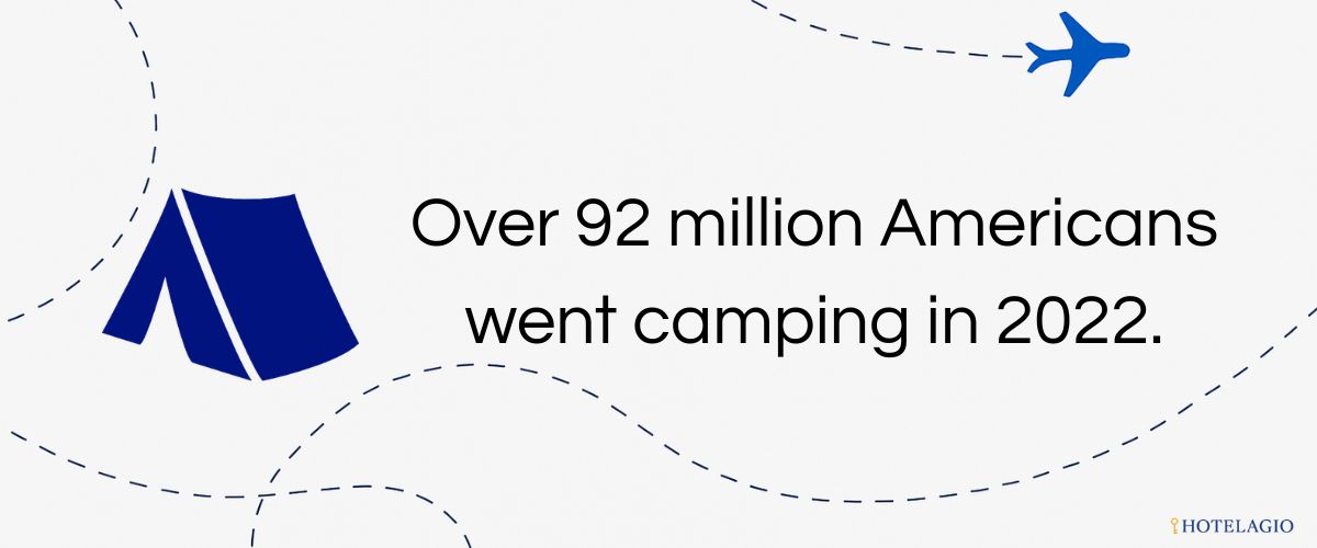 80+ Camping Statistics: Trends and Insights for 2026 10 Over 92 million Americans went camping in 2022.