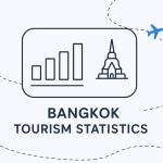 Bangkok Tourism Statistics