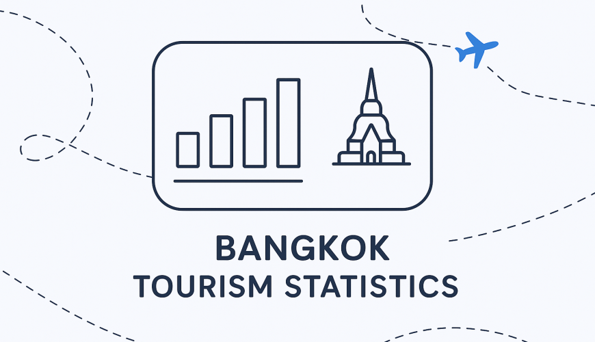 Bangkok Tourism Statistics