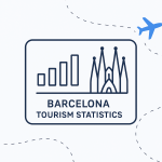 Barcelona Tourism Statistics