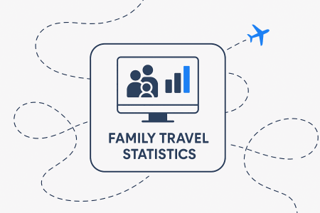 60+ Family Travel Statistics and Trends [2025 Edition]