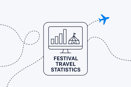 Festival Travel Statistics: Trends and Insights for 2026