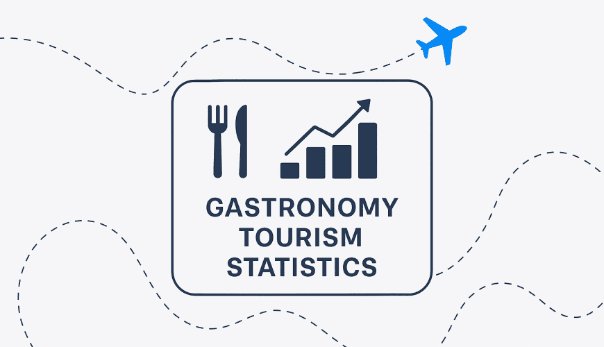Gastronomy Tourism Statistics