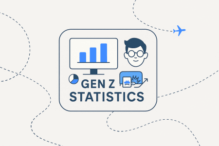 40+ Gen Z Statistics and Trends [2026 Update]