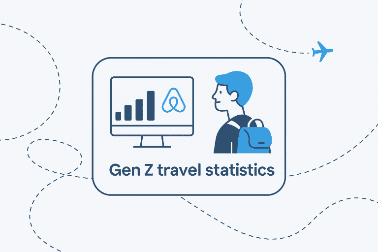 40+ Gen Z Travel Statistics [2026 Edition] - hotelagio.com