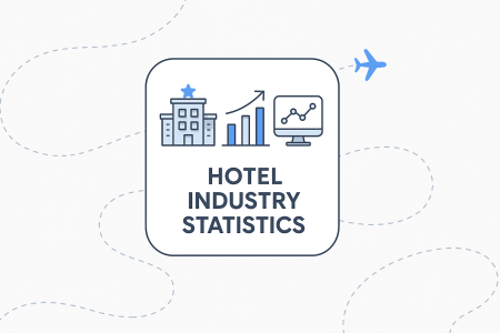 Hotel Industry Statistics 2025: Market Size, Trends & Booking Insights