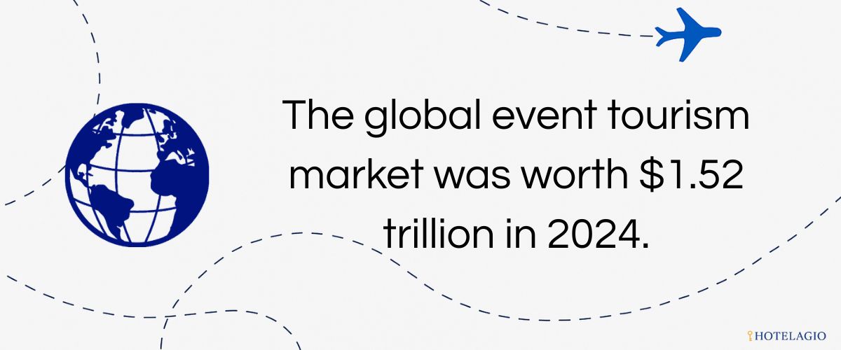 international festival tourist