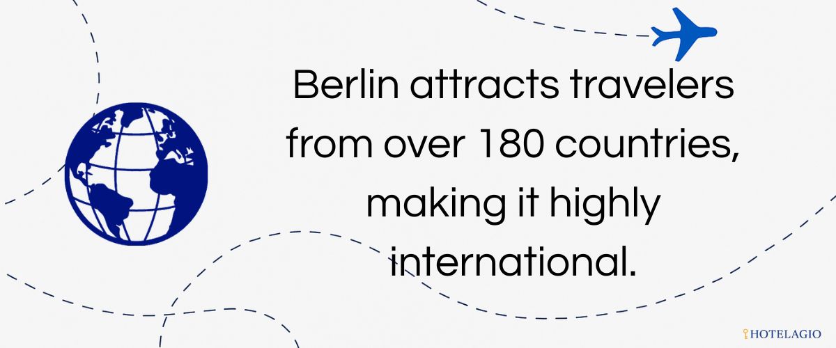 international tourist in berlin