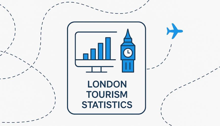 London tourism statistics