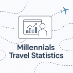 Millennials Travel Statistics