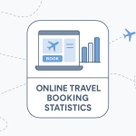 online travel booking statistics