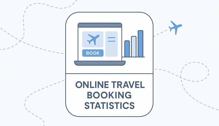 online travel booking statistics
