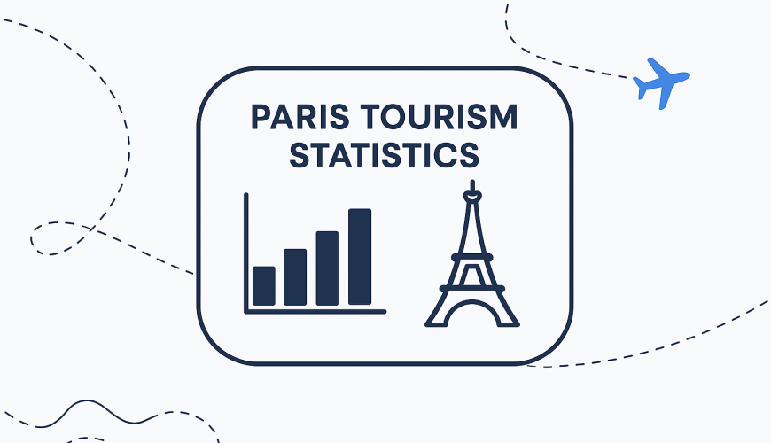 Paris Tourism Statistics