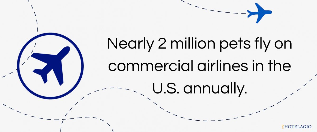 Nearly 2 million pets fly on commercial airlines in the U.S. annually.