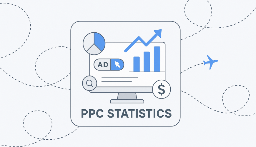 PPC statistics