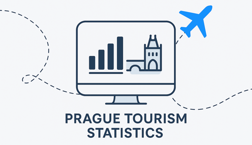 Prague Tourism Statistics