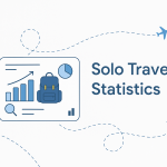 Solo Travel Statistics