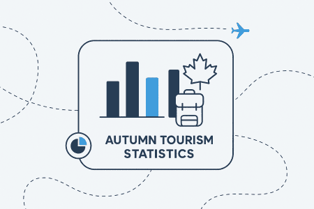 30+ Autumn Tourism Statistics [2026 Edition]