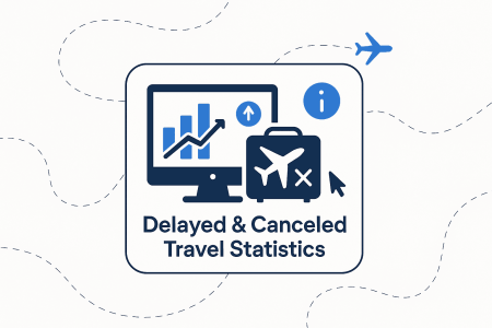 Delayed & Canceled Travel Statistics: 2026 Outlook
