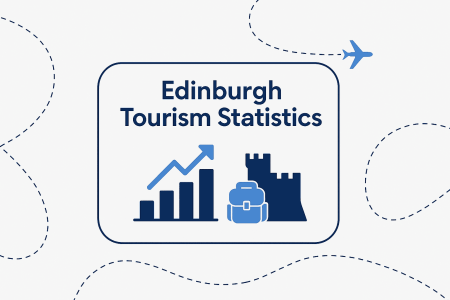 How Many Tourists Visit Edinburgh Each Year? [Edinburgh Tourism Statistics]