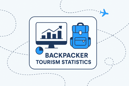30+ Backpacker Tourism Statistics [2025 Update]