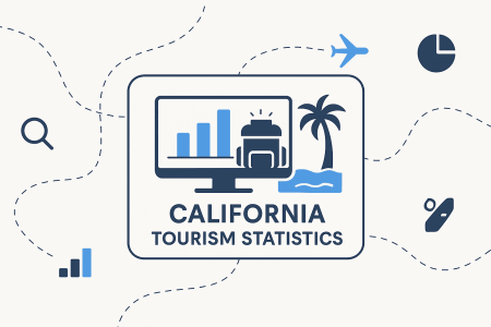 How Many Tourists Visit California Each Year? [30+ California Tourism Statistics]