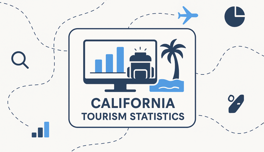 California Tourism Statistics