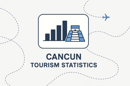 How Many Tourists Visit Cancun Each Year? [Cancun Tourism Statistics]