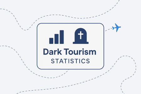 30+ Dark Tourism Statistics [2025 Update]