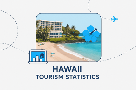 How Many Tourists Visit Hawaii Each Year? [30+ Hawaii Tourism Statistics]