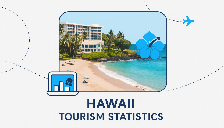 Hawaii Tourism Statistics