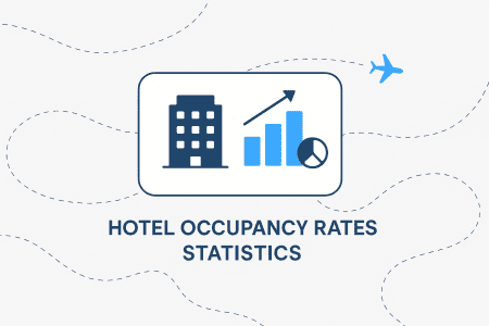 20+ Hotel Occupancy Rates Statistics [2025 Update]