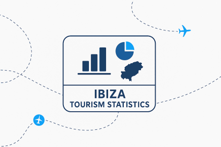 How Many Tourists Visit Ibiza Each Year? [Ibiza Tourism Statistics]