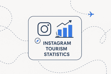 40+ Instagram Travel & Tourism Statistics [2026 Update]