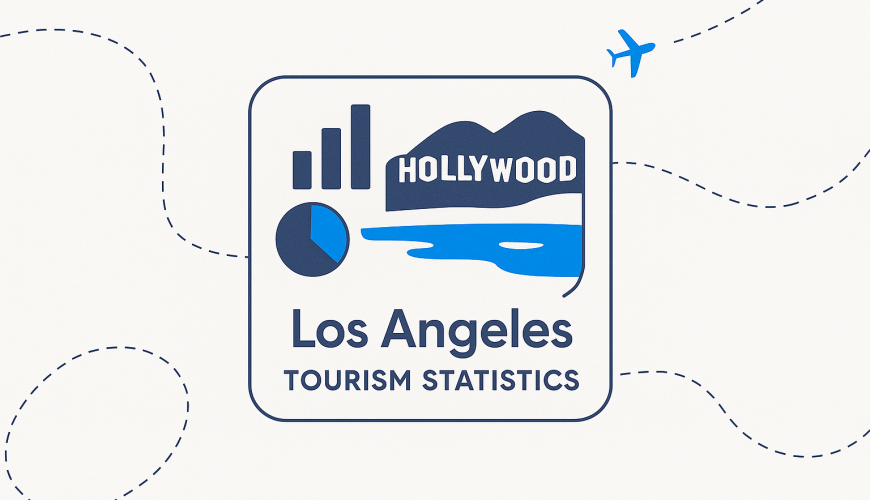 Los Angeles Tourism Statistics