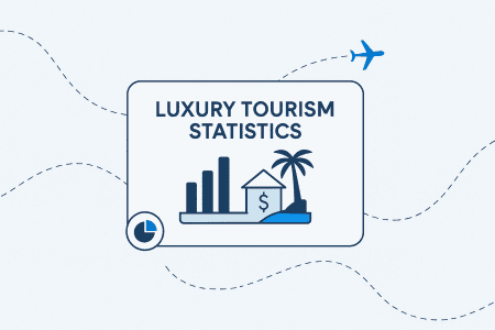 30+ Luxury Tourism Statistics [2025 Update]