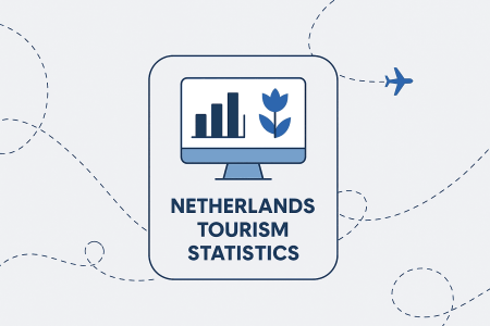 How Many Tourists Visit the Netherlands Each Year? [30+ Netherlands Tourism Statistics]