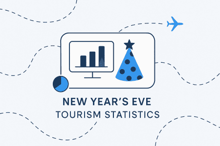 20+ New Year’s Eve Tourism Statistics [2026 Update]