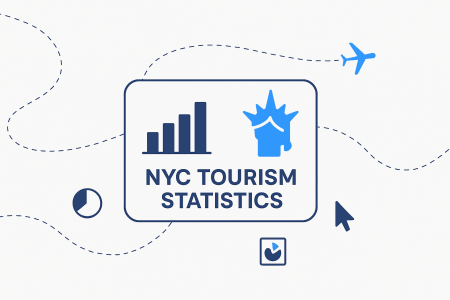 How Many Tourists Visit NYC Each Year? [New York City Tourism Statistics]