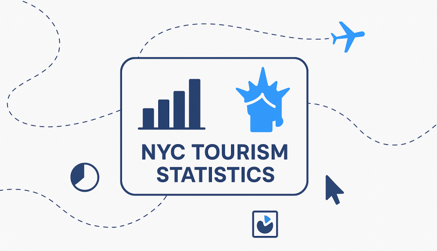 NYC Tourism Statistics