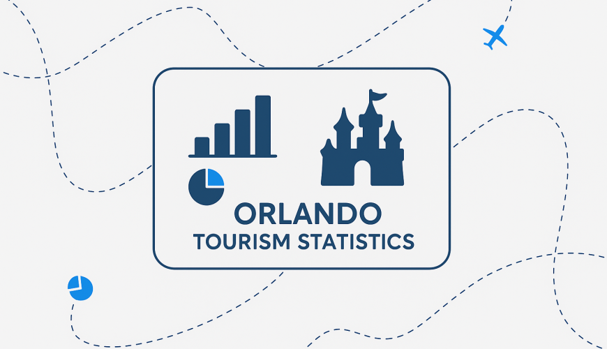 Orlando Tourism Statistics
