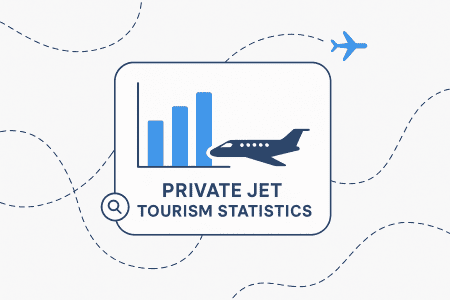 40+ Private Jet Tourism Statistics [2026 Update]