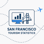 San Francisco Tourism Statistics