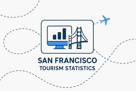How Many Tourists Visit San Francisco Each Year? [San Francisco Tourism Statistics]