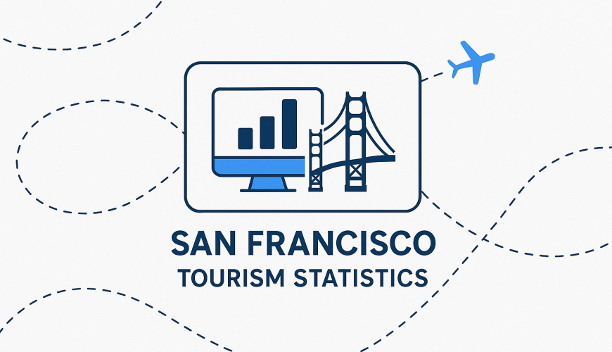 San Francisco Tourism Statistics