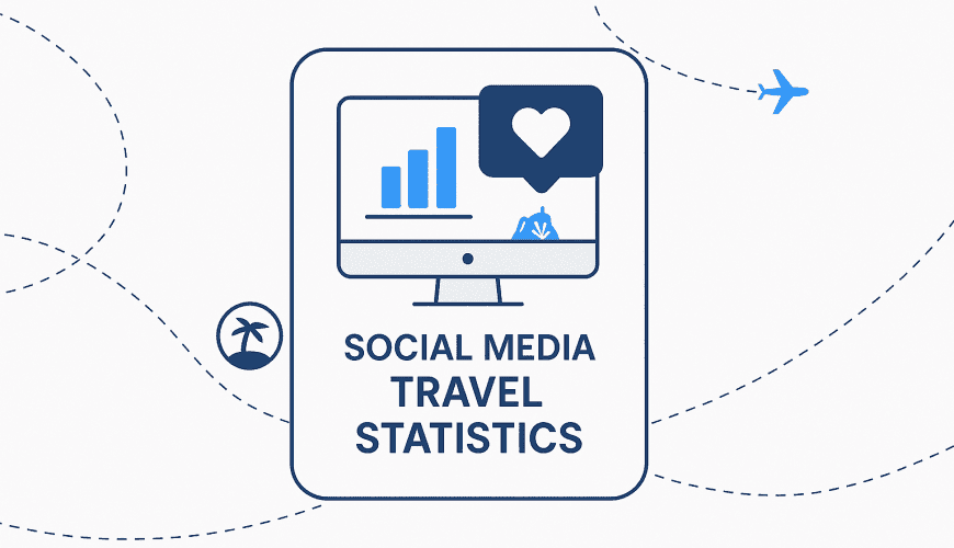 Social Media Affects Travel