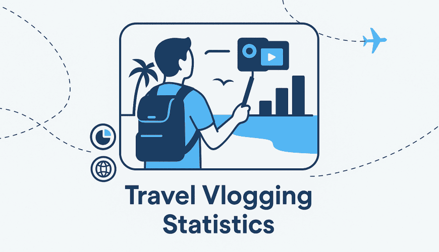 travel vlogging statistics