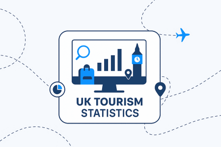 40+ UK Tourism Statistics [2026 Edition]
