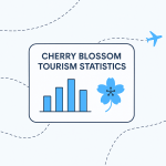 Cherry Blossom Tourism Statistics